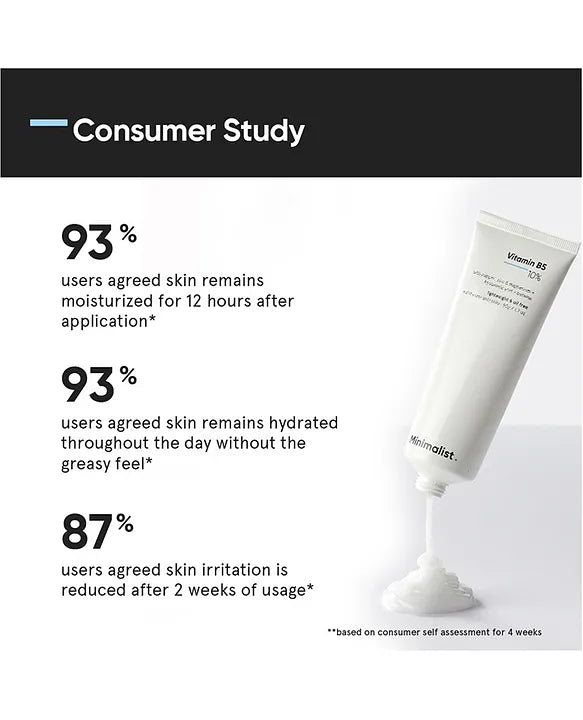 Minimalist Vitamin B5 10% Moisturizer - 50g