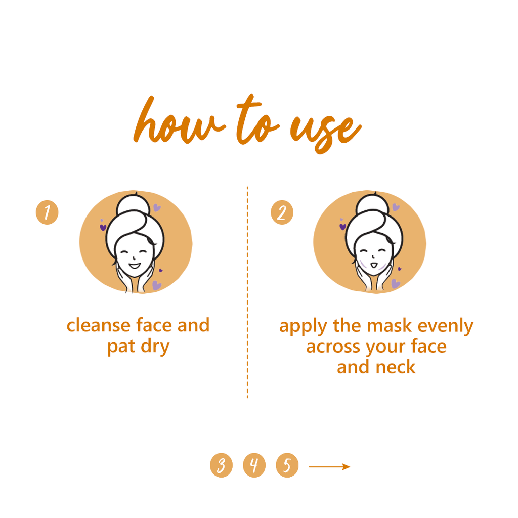 Plum chamomile & White Tea Glow Getter Face mask (15g)