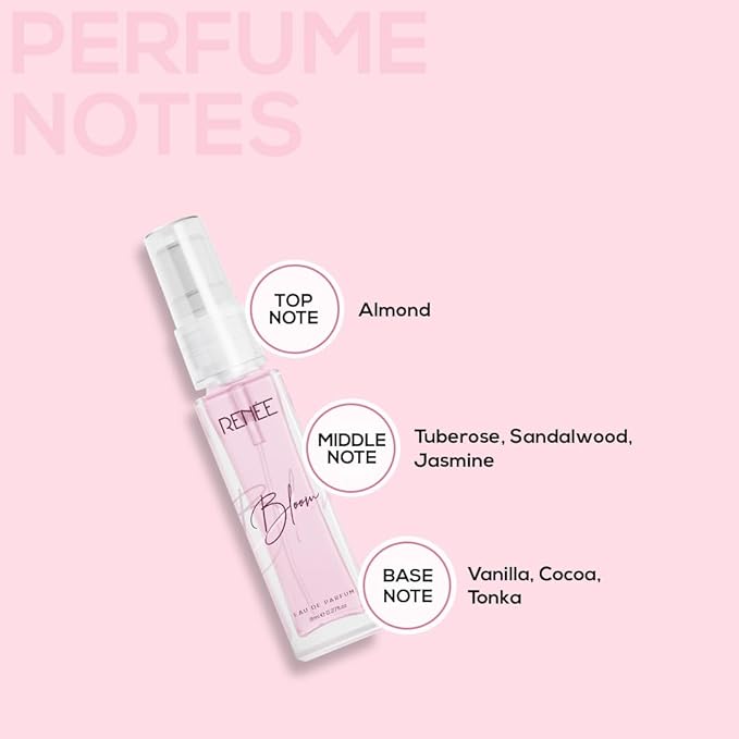 Renee Bloom Eau De Parfum (8ml)