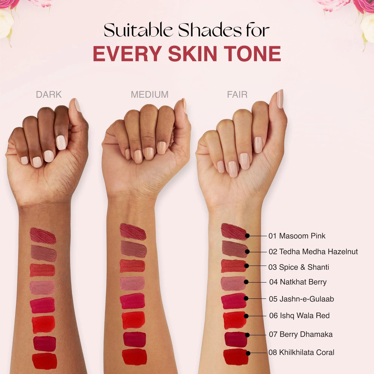 Ishq Wala Red (Candy Apple Red) Lipstick With SPF 3.5ml - Nourish Mantra