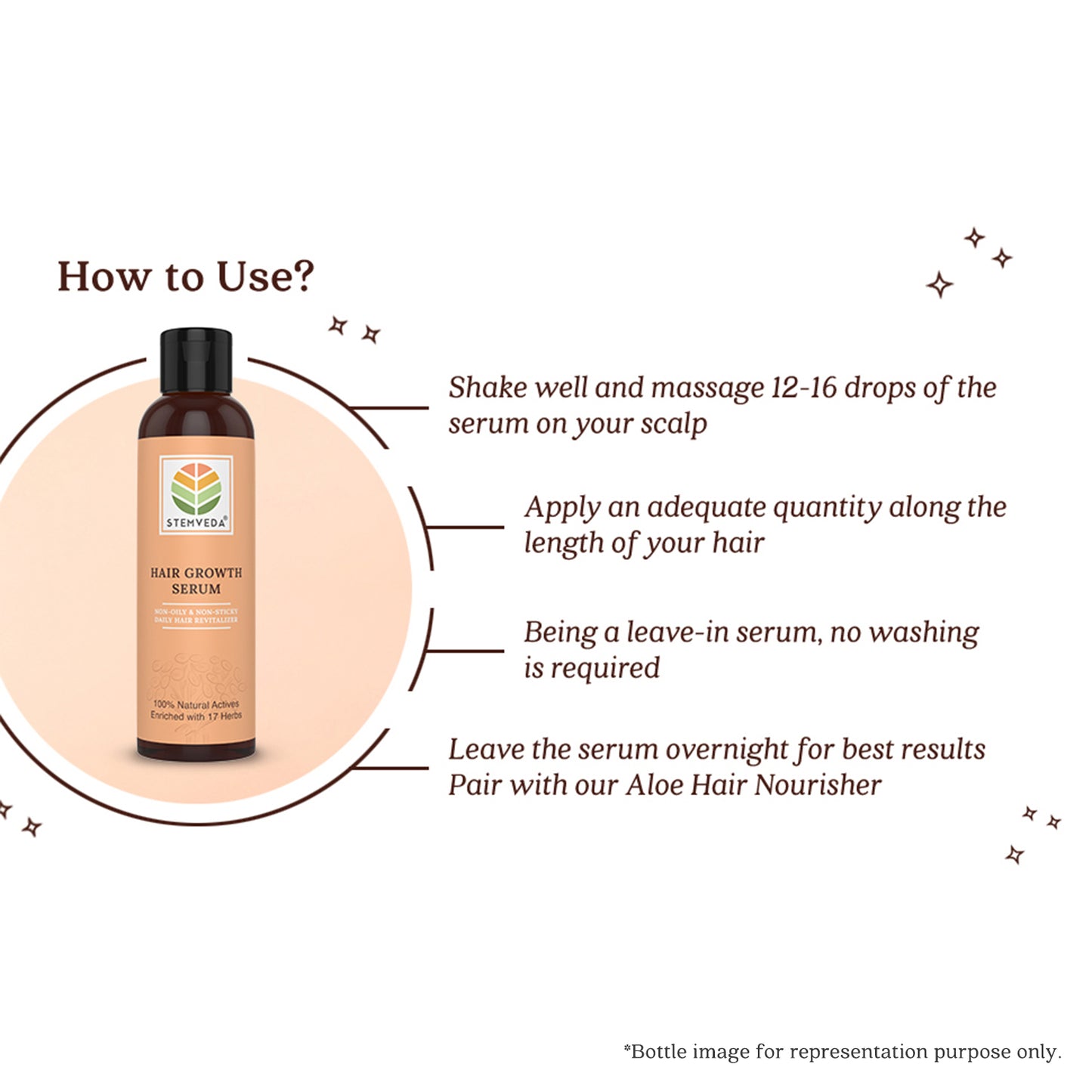 Hair Growth Serum - 20ml