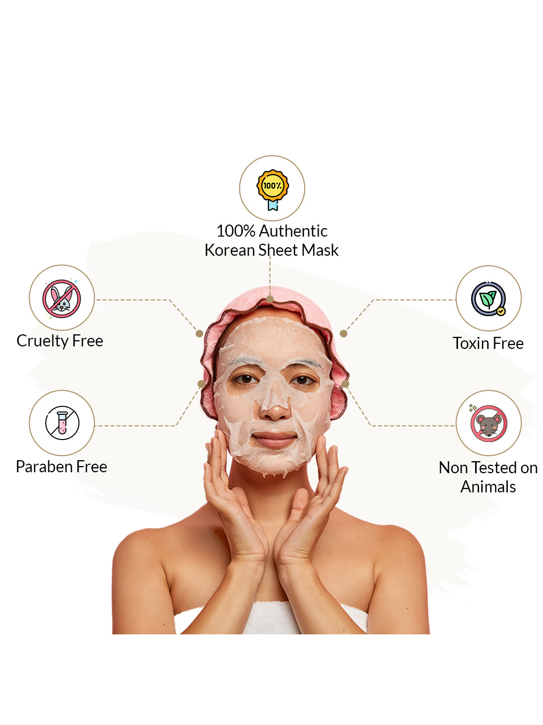 JMsolution Water Luminous SOS Ringer Mask