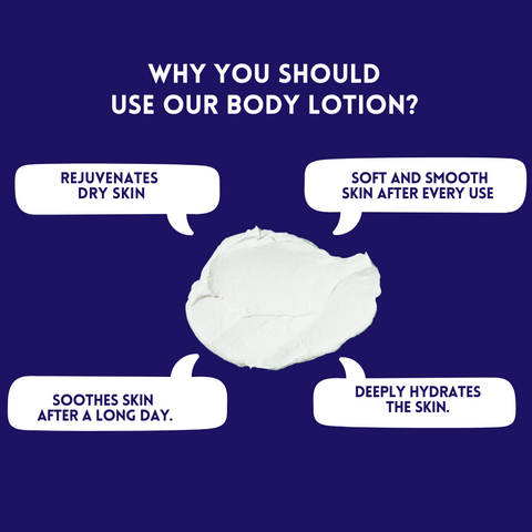 Skin Court Moisture Care Body Lotion- Intense Hydration