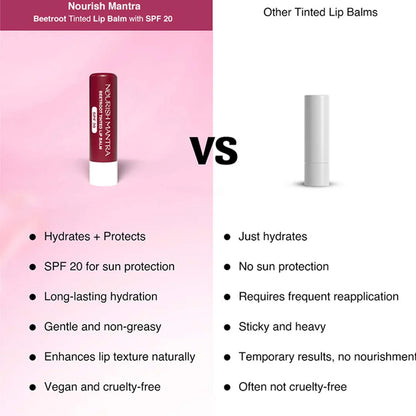 Beetroot Tinted Lip Balm-4g - Nourish Mantra