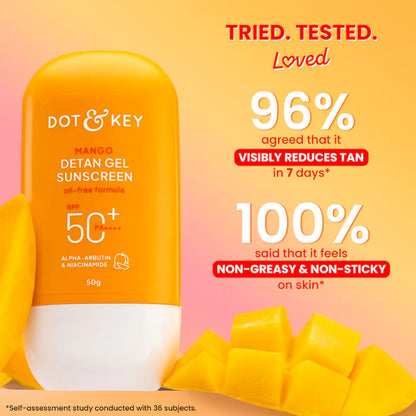 Dot & Key Mango Detan Gel Sunscreen SPF 50+ PA++++, Oil-Free - (50g)