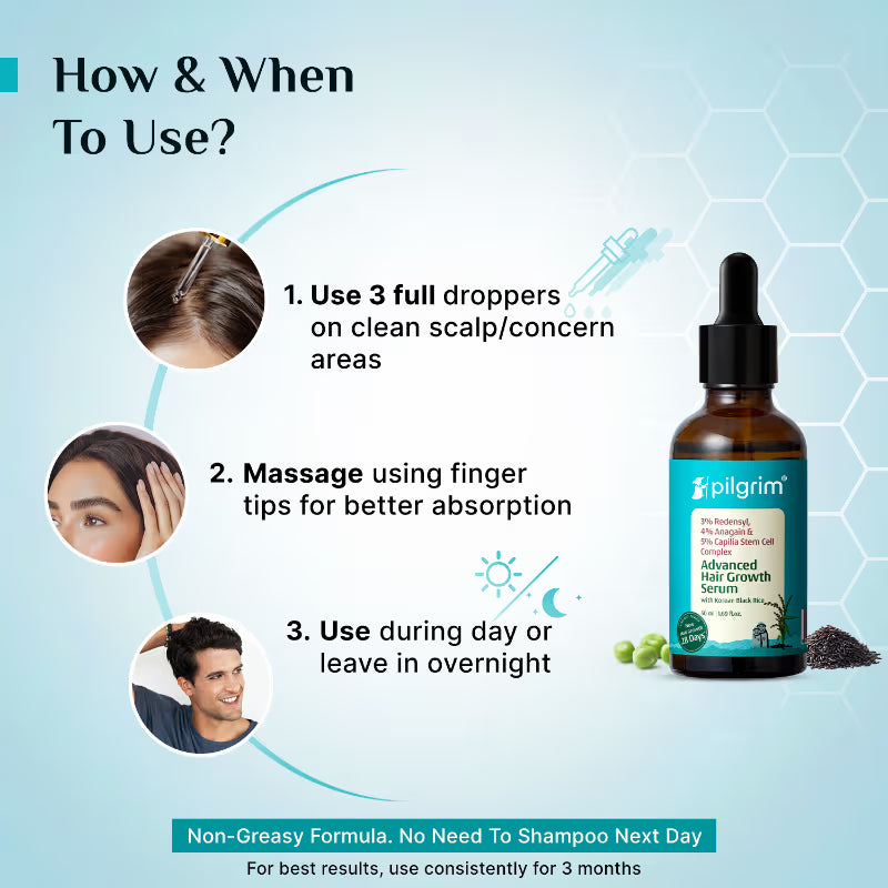 Pilgrim 3% Redensyl 4% Anagain Rosemary Korean Black Rice Hair Growth Serum - 25ml