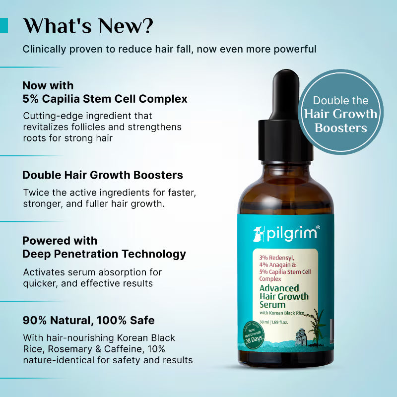Pilgrim 3% Redensyl 4% Anagain Rosemary Korean Black Rice Hair Growth Serum - 25ml