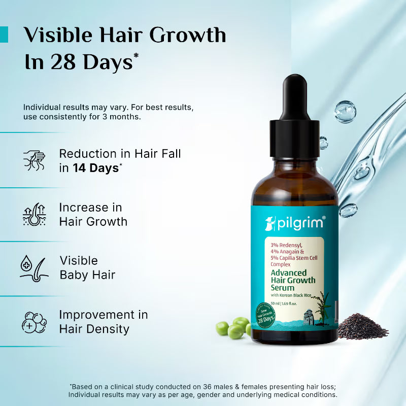 Pilgrim 3% Redensyl 4% Anagain Rosemary Korean Black Rice Hair Growth Serum - 25ml