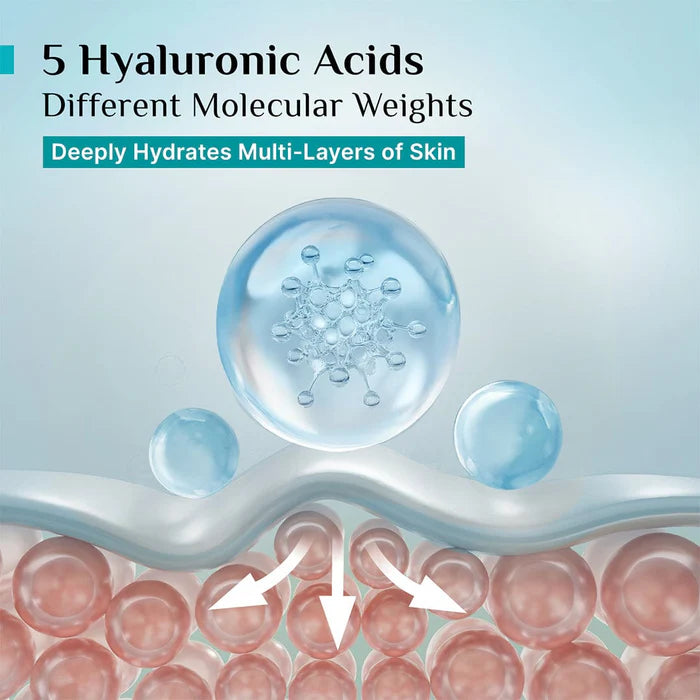 Pilgrim Korean Rice Water Hydra Glow Light Gel Moisturizer - 50g