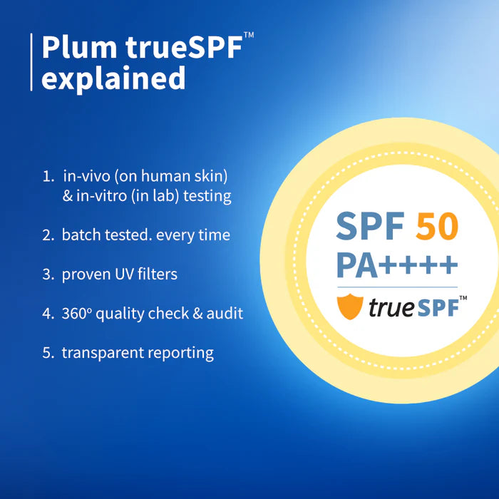 Plum 2% Niacinamide & Rice Water SPF 50 PA+++ Sunscreen - 50g