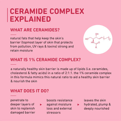 Plum Oat & Ceramide barrier love face cream (15g)